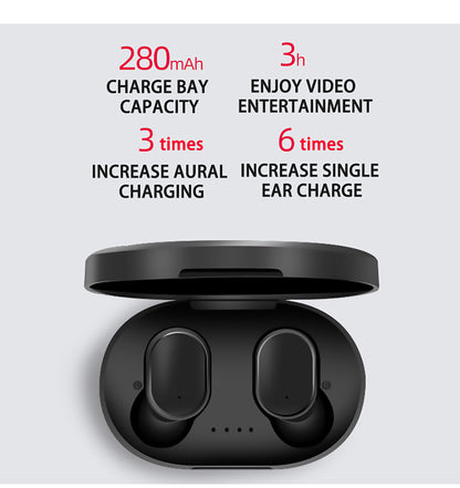 Bluetooth V5.0 Airdots Bluetooth Wireless Headphones TWS Earphones
